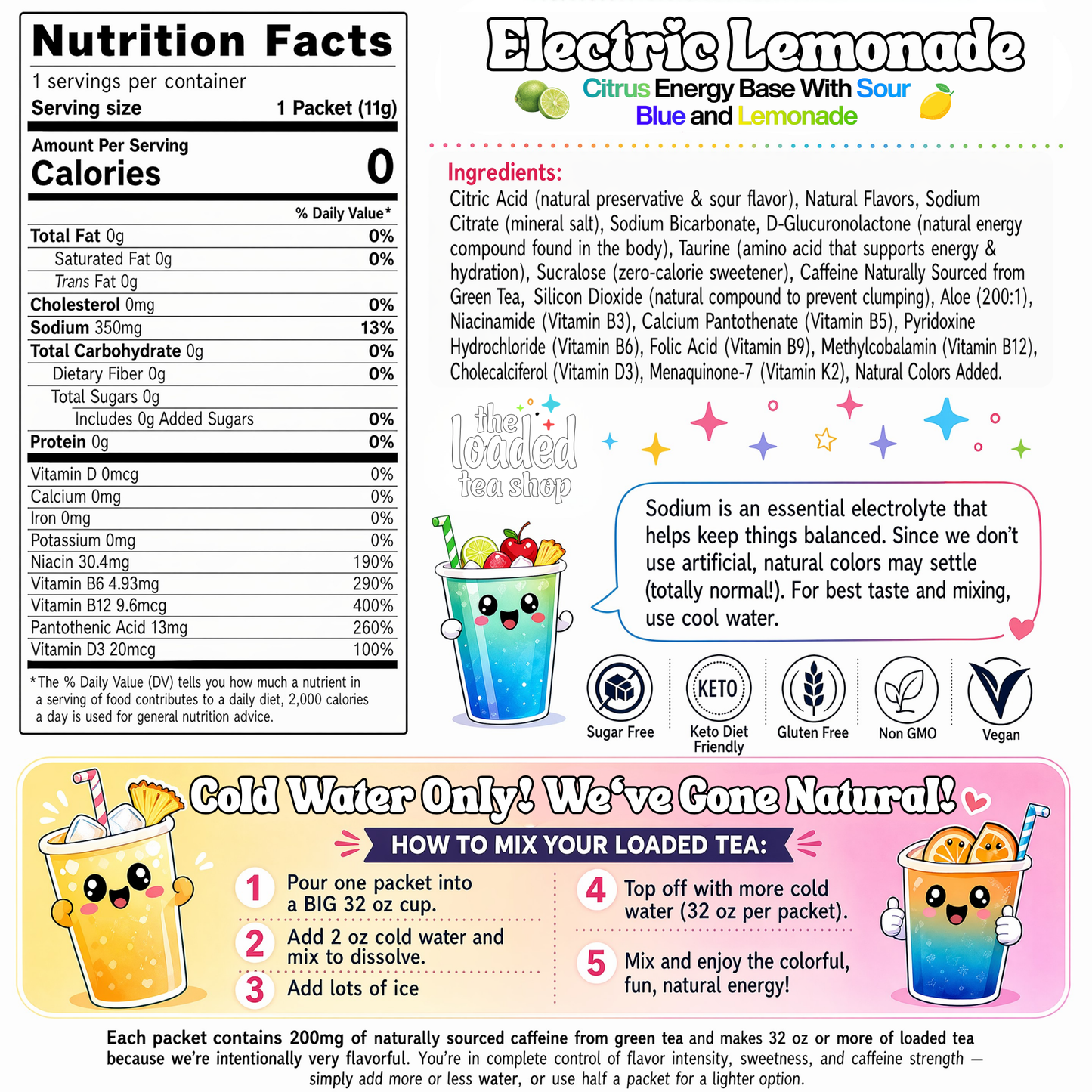 Electric Lemonade The Loaded Tea Shop