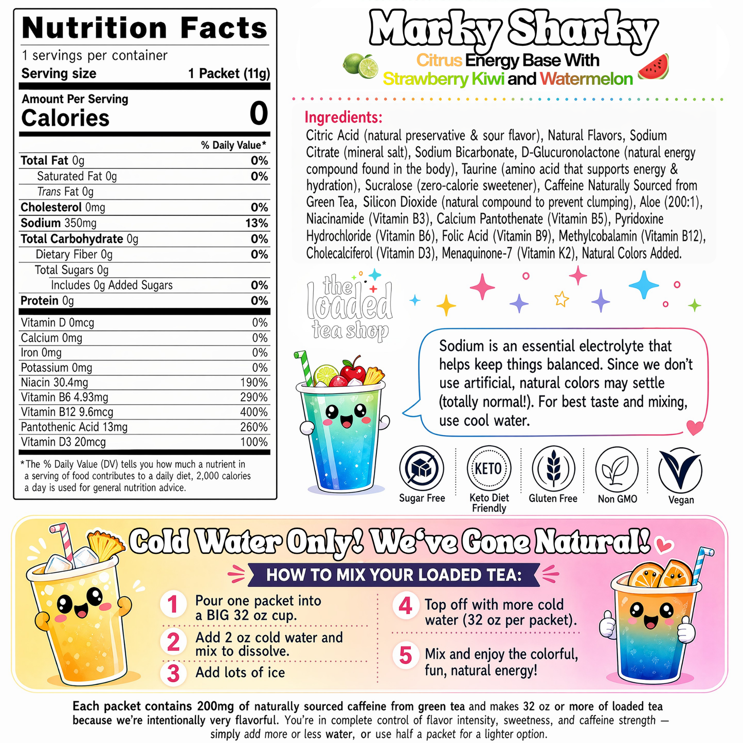 Marky Sharky The Loaded Tea Shop