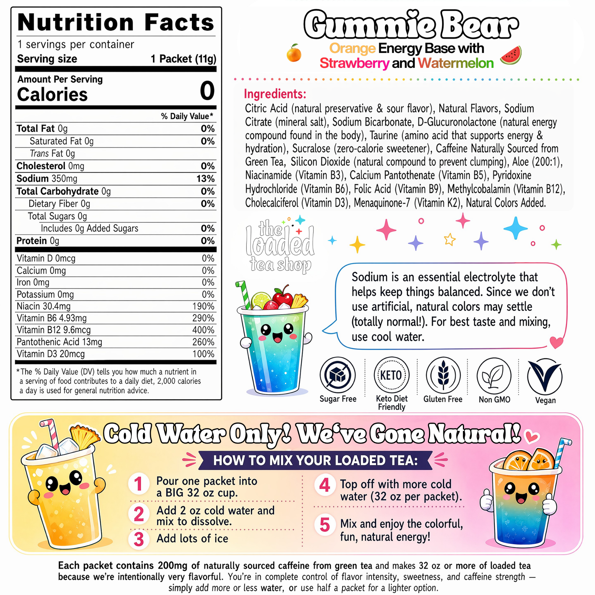 Gummie Bear The Loaded Tea Shop