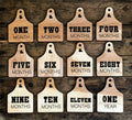 Ear Tag Milestones